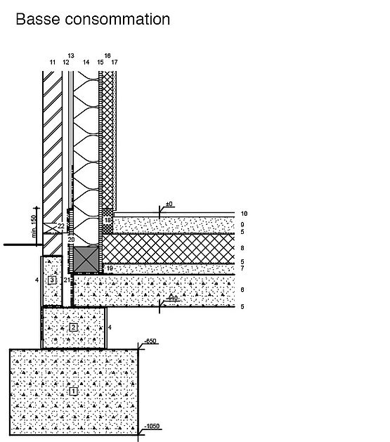csm_basse-consommation_c2437cbbda