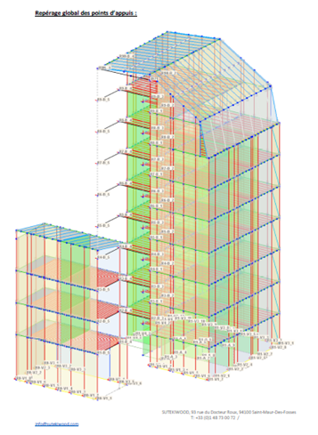 Image3